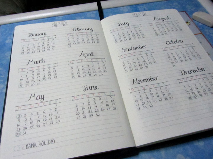 bullet journal year at a glance